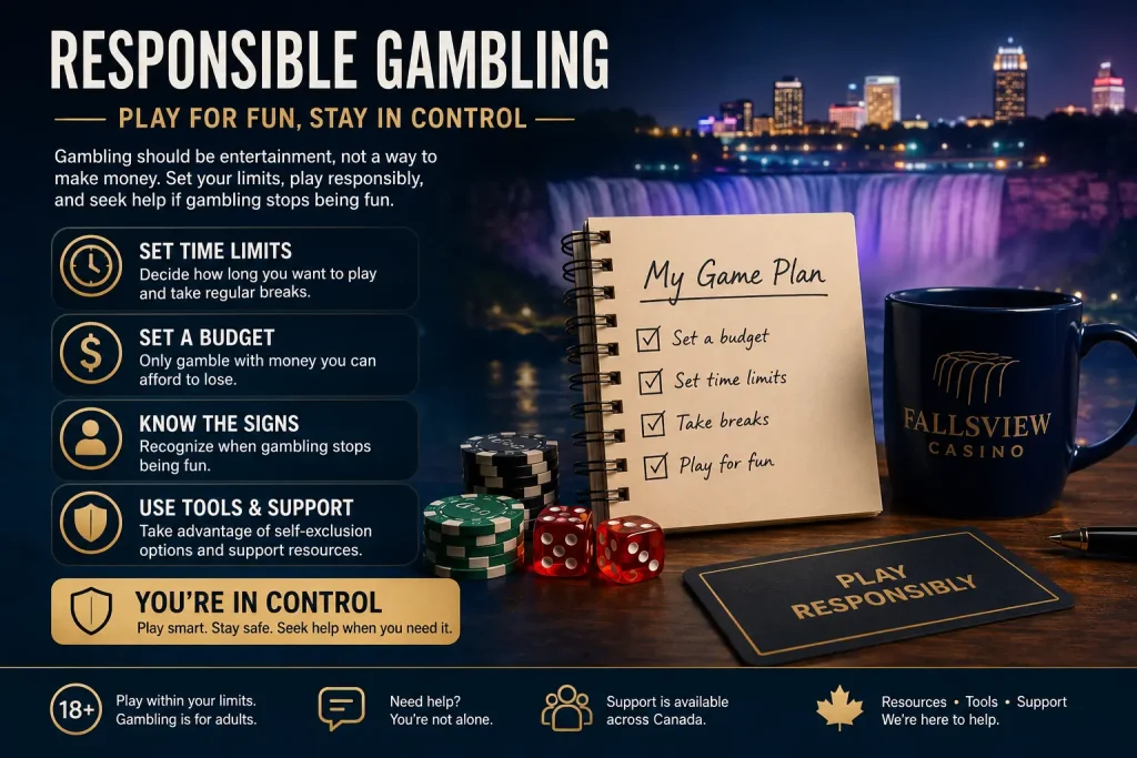 Fallsview Casino